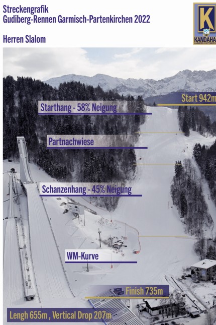 Slalom-Weltcup in Garmisch-Partenkirchen: Unverkennbar der Gudiberg: Immer noch steil und schwierig präsentiert sich der Hang für Slalomfahrer an diesem Wochenende.