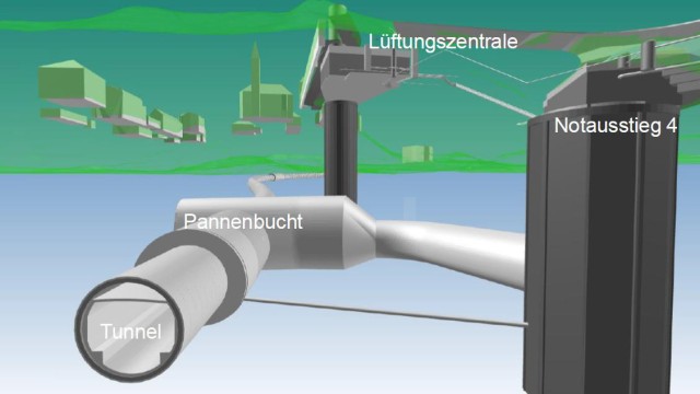 Ausblick 2023: B2-Tunnel Starnberg: Der Starnberger B2-Tunnel aus der systematischen Perspektive von unten mit Pannenbucht, Lüftungszentrale und Notausstieg.