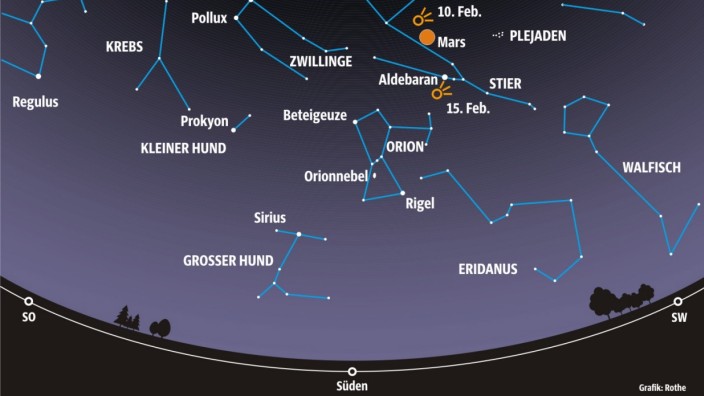 Sternenhimmel Februar: (Karte: M. Rothe)