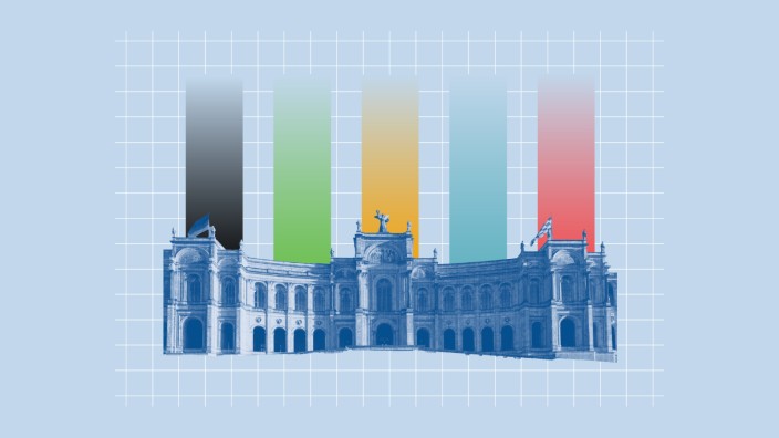 Landtagswahl in Bayern 2023: Am 8. Oktober 2023 wird in Bayern ein neuer Landtag gewählt. In 91 Stimmkreisen dürfen die Wählerinnen und Wähler darüber abstimmen, wer ihre Interessen in den kommenden Jahren vertreten soll.