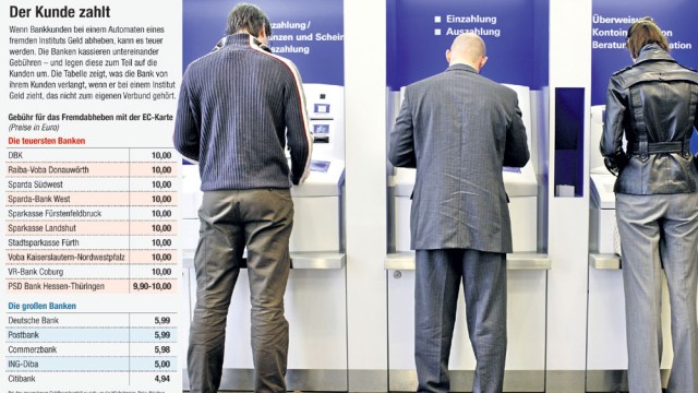 Abzocke Am Geldautomaten 50 Euro Abheben Zehn Euro Zahlen