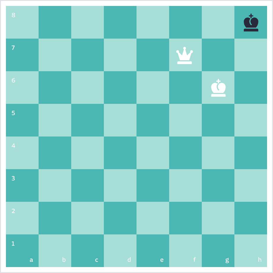 Der Klassiker: Weiß hat hier zuletzt den fatalen Zug 1.Df7 gespielt. Aus einem schnellen Matt wurde leider nur ein Patt und für die stärkere Seite ging damit ein wertvoller halber Punkt verloren!